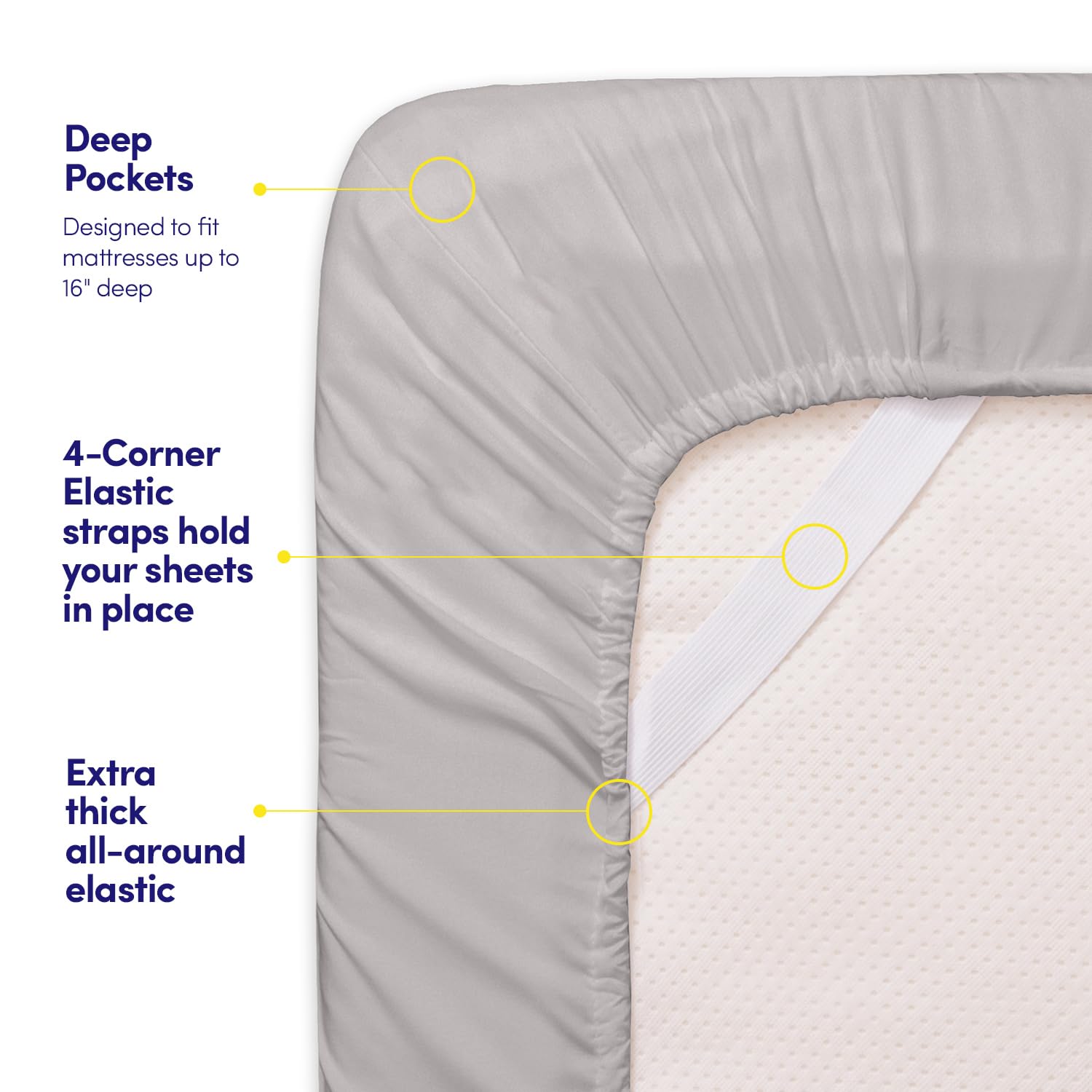 Sweet Home Collection flat sheet spread on bed illustrating smooth, wrinkle-resistant finish
