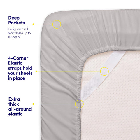 Sweet Home Collection flat sheet spread on bed illustrating smooth, wrinkle-resistant finish