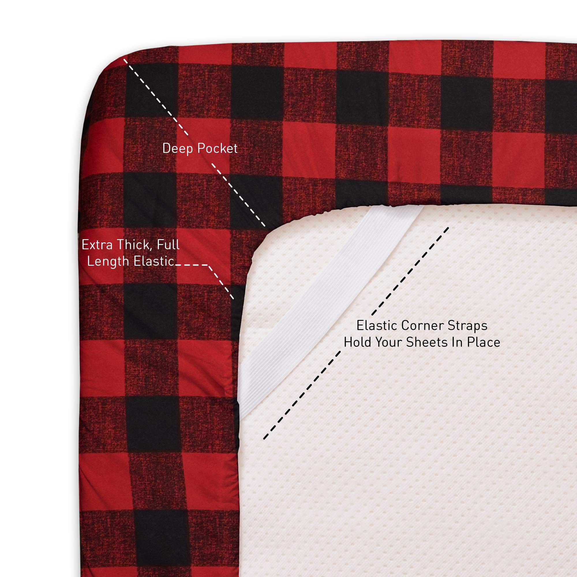 Sweet Home Collection fitted sheet on mattress showing deep pocket fit and security
