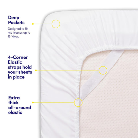 Sweet Home Collection pillowcase triple-line embroidery adding refined detail