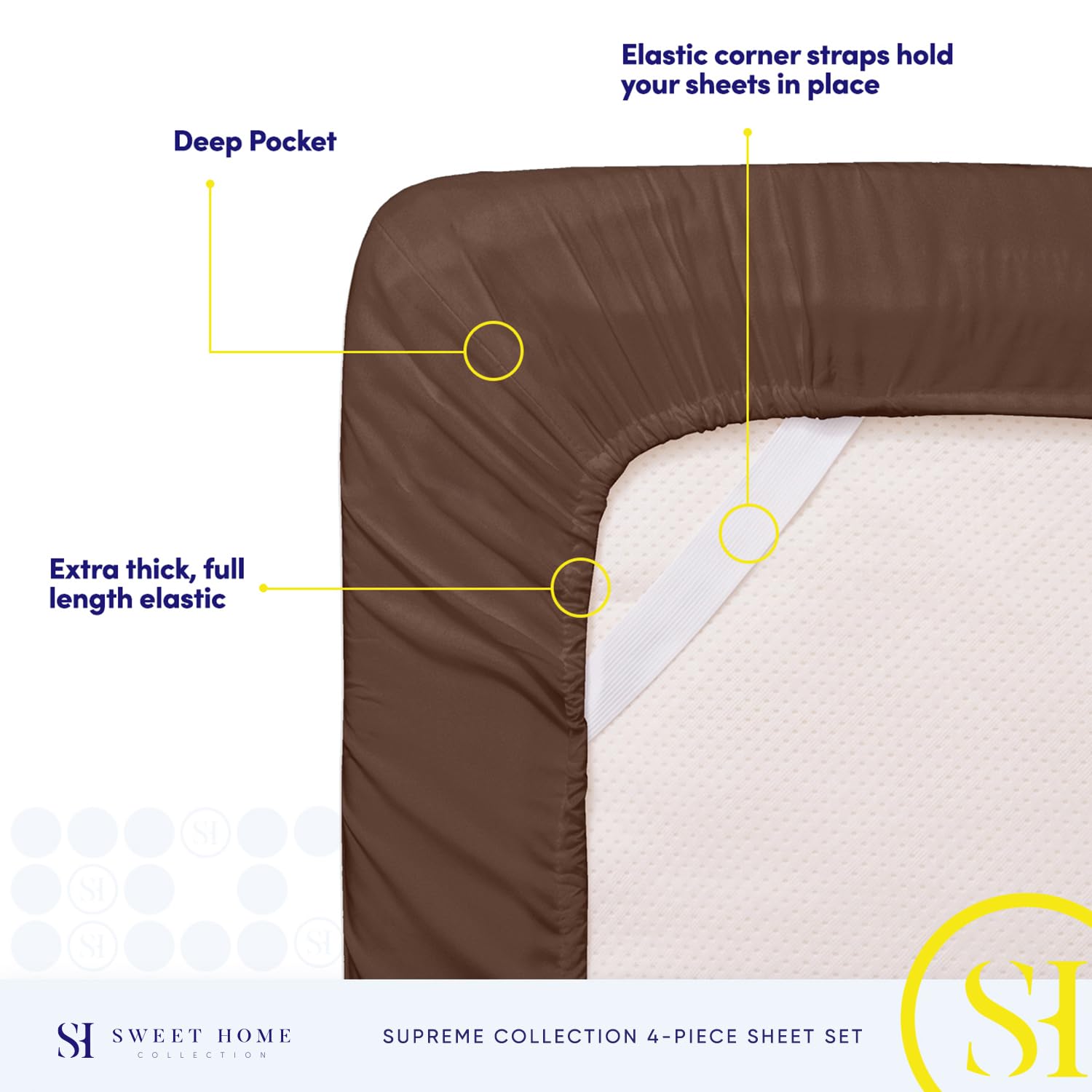 Sweet Home Collection folded flat sheet and pillowcases showing tidy storage benefit