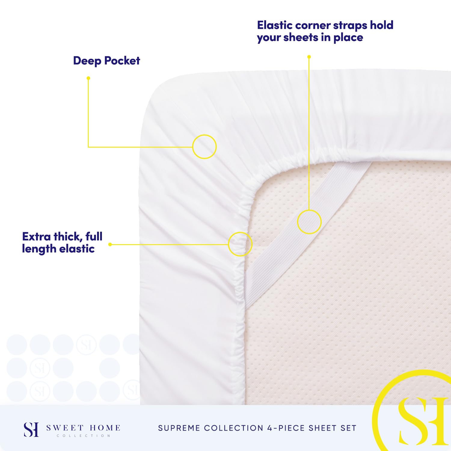 Sweet Home Collection sheets next to a ruler showing deep pocket mattress fit benefit