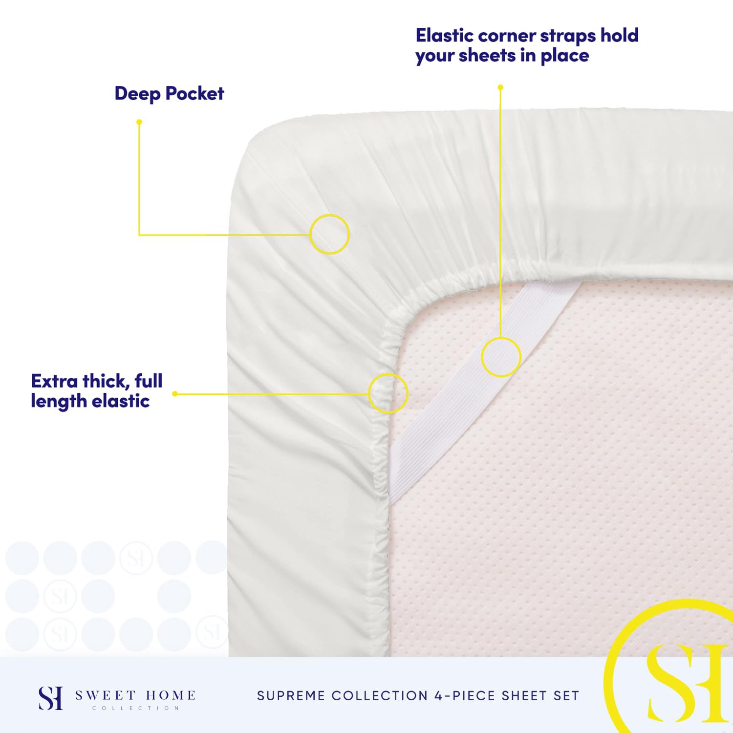 Sweet Home Collection deep pocket on mattress showing generous depth and snug fit