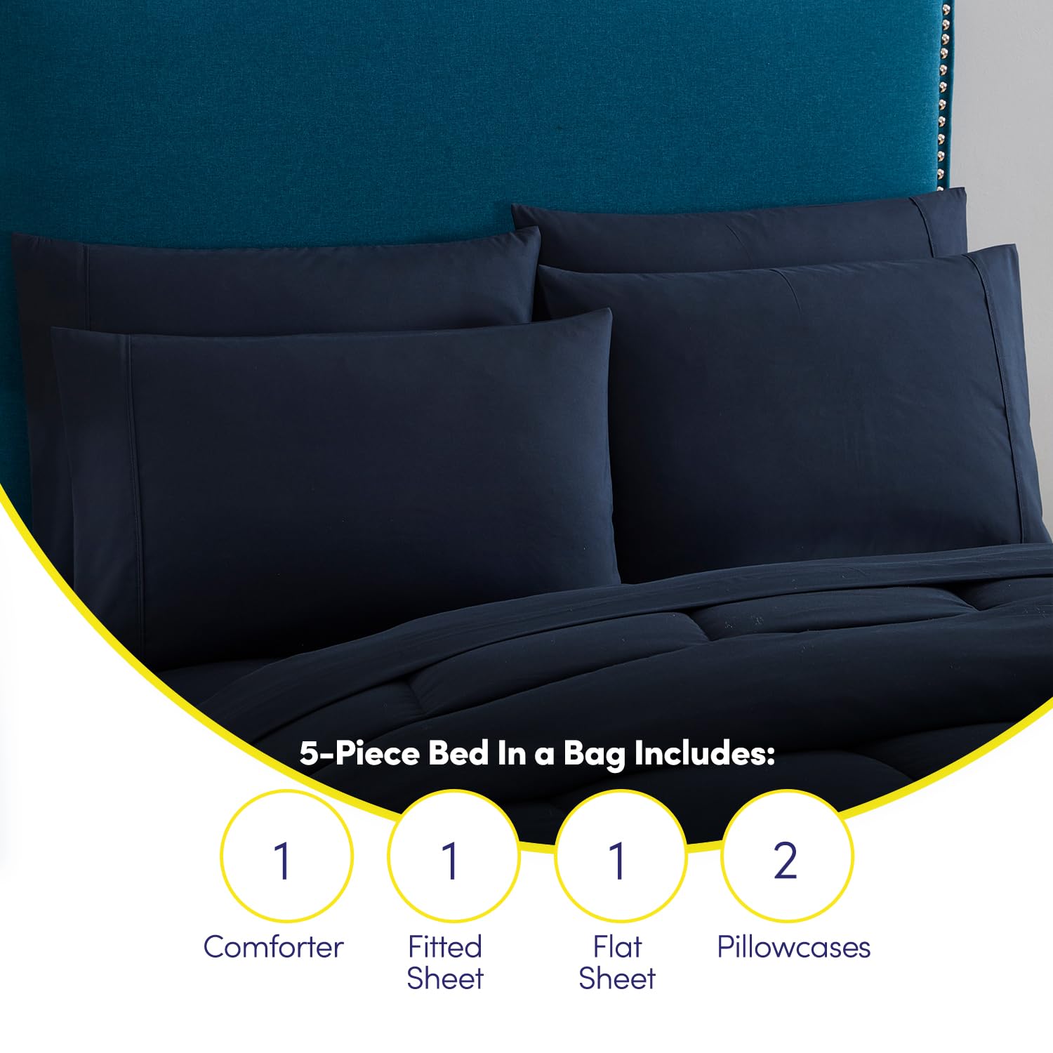 Sweet Home Collection scale comparison Twin XL displaying mattress fit and correct sizing benefit