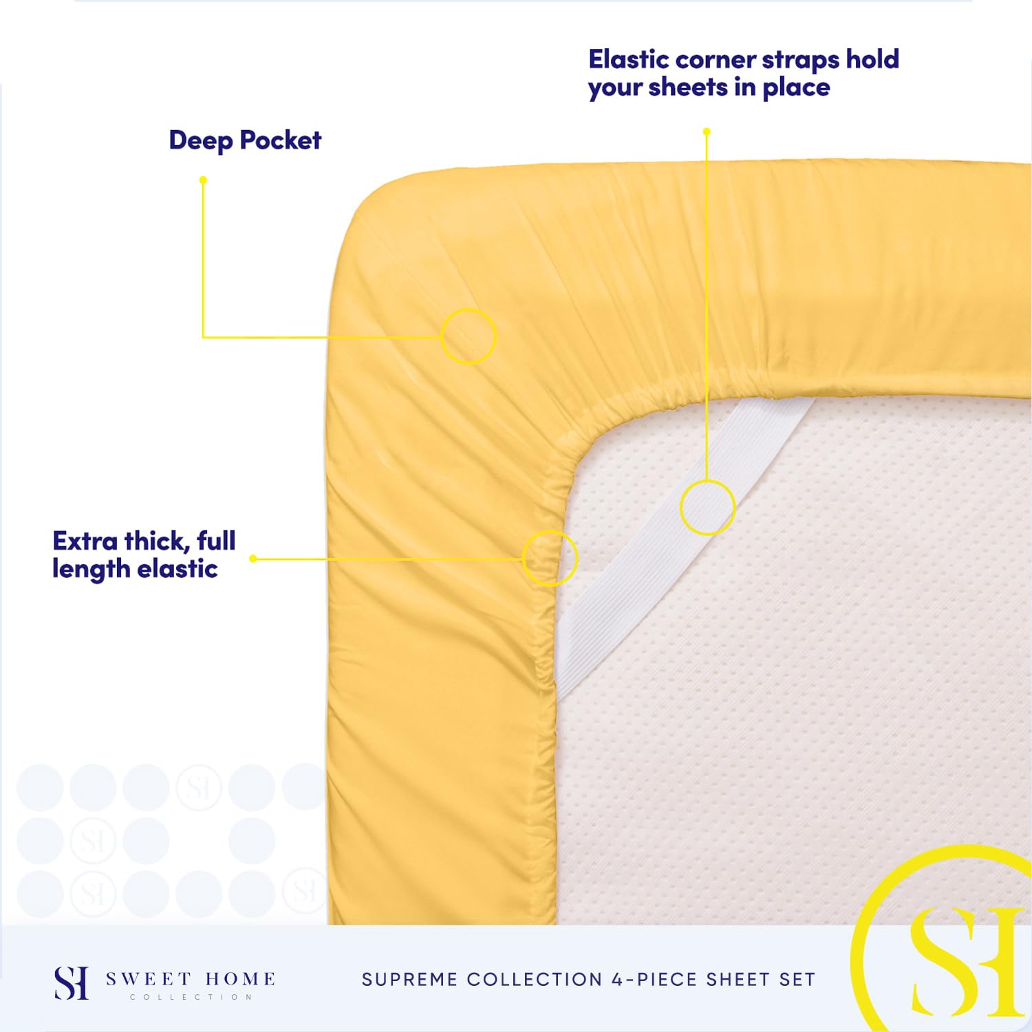 Sweet Home Collection label and two pillowcases displayed showing included sizes and info