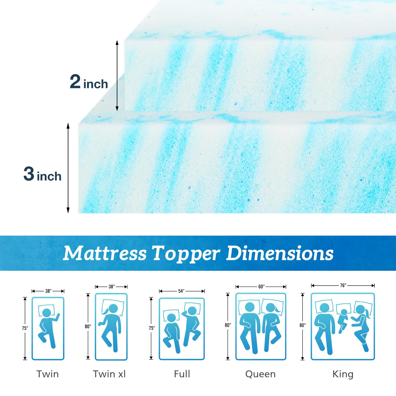 Sweetcrispy close-up of memory foam texture offering pressure relief