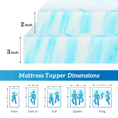 Sweetcrispy close-up of memory foam texture offering pressure relief
