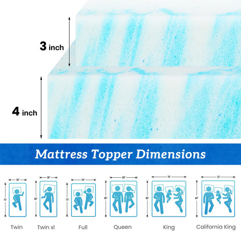 Sweetcrispy foam cross-section detail highlighting 4-inch supportive profile
