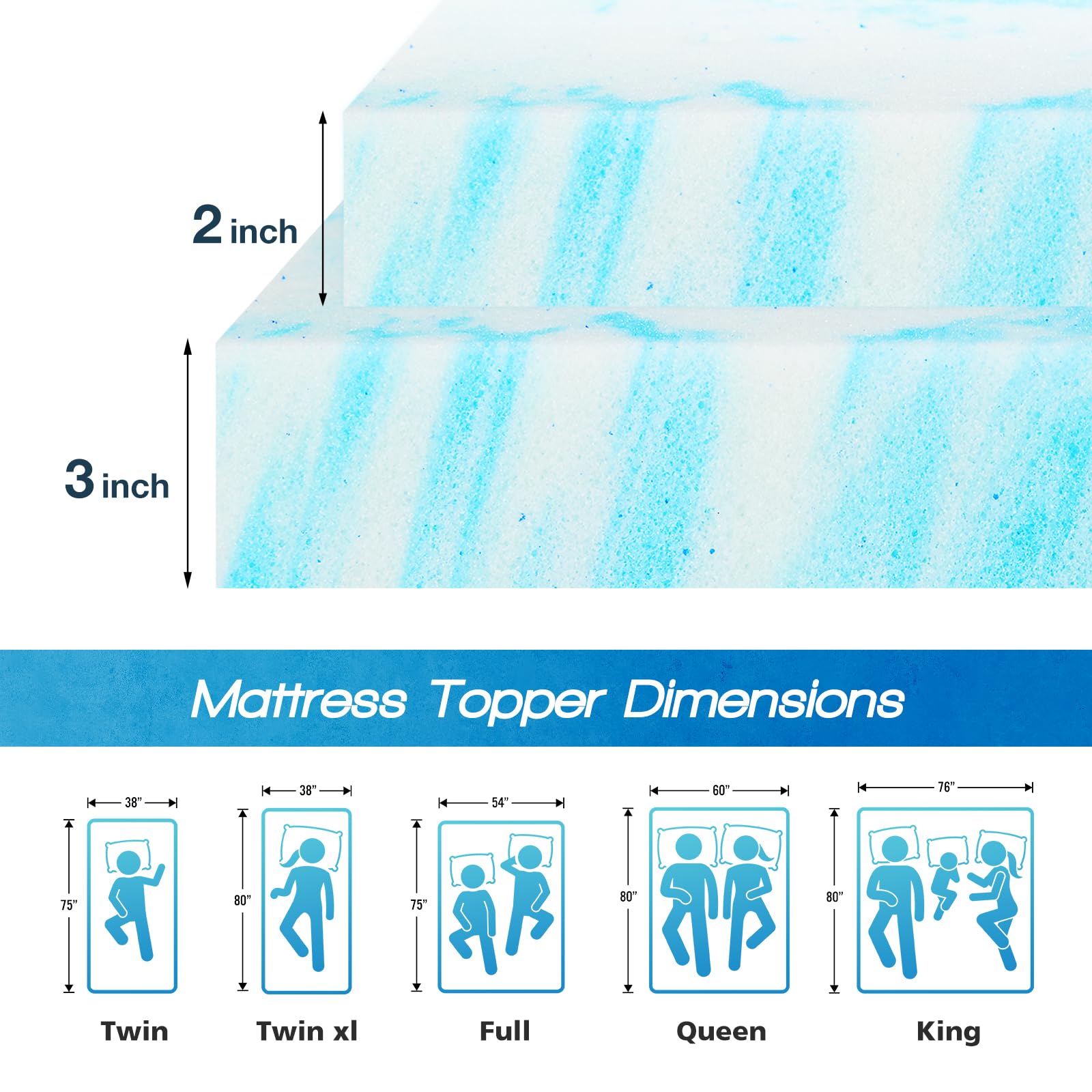 Sweetcrispy memory foam close-up showing gel infusion for cooler sleep