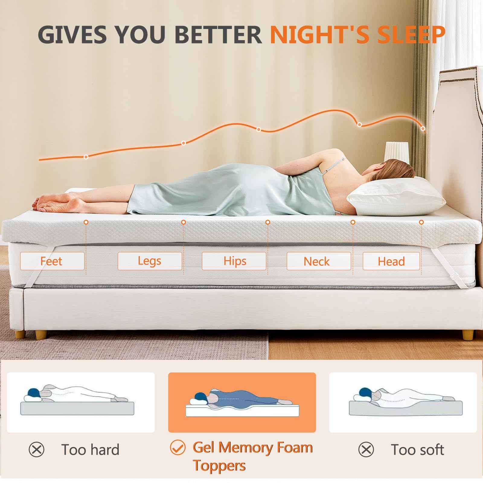 Sweetcrispy folded topper illustrating lightweight portability and storage