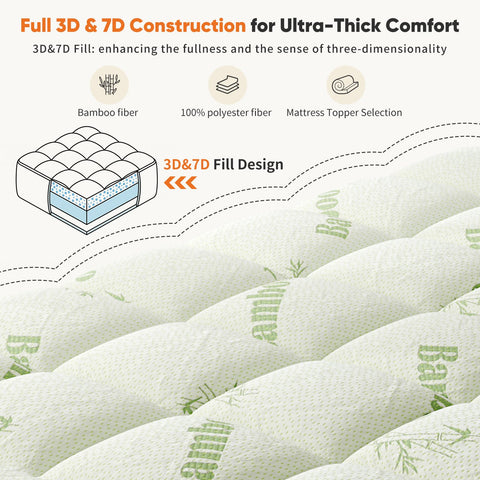 Sweetcrispy topper fitted on king mattress illustrating full coverage