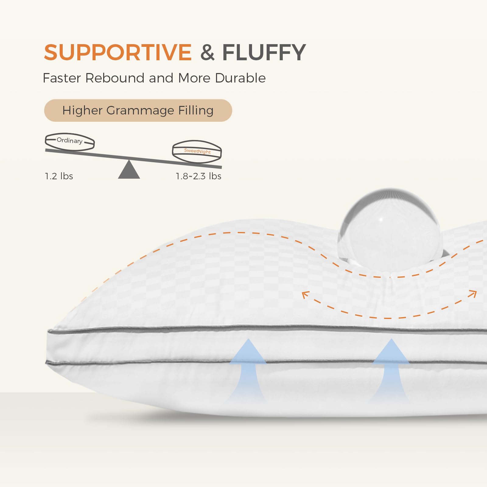 SweetNight pillow next to ruler displaying 18x34 size for accurate scale and fit
