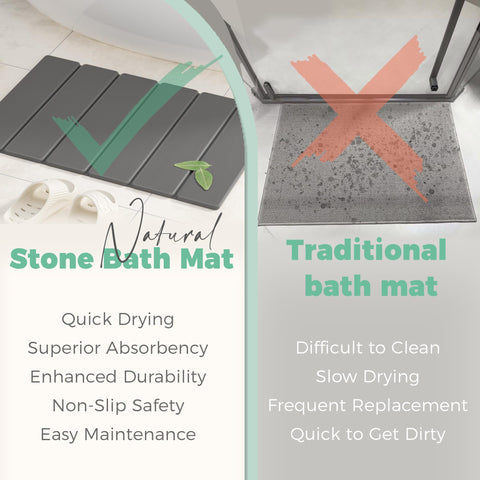 SYIPO mat in entryway catching rainwater and preventing floor damage
