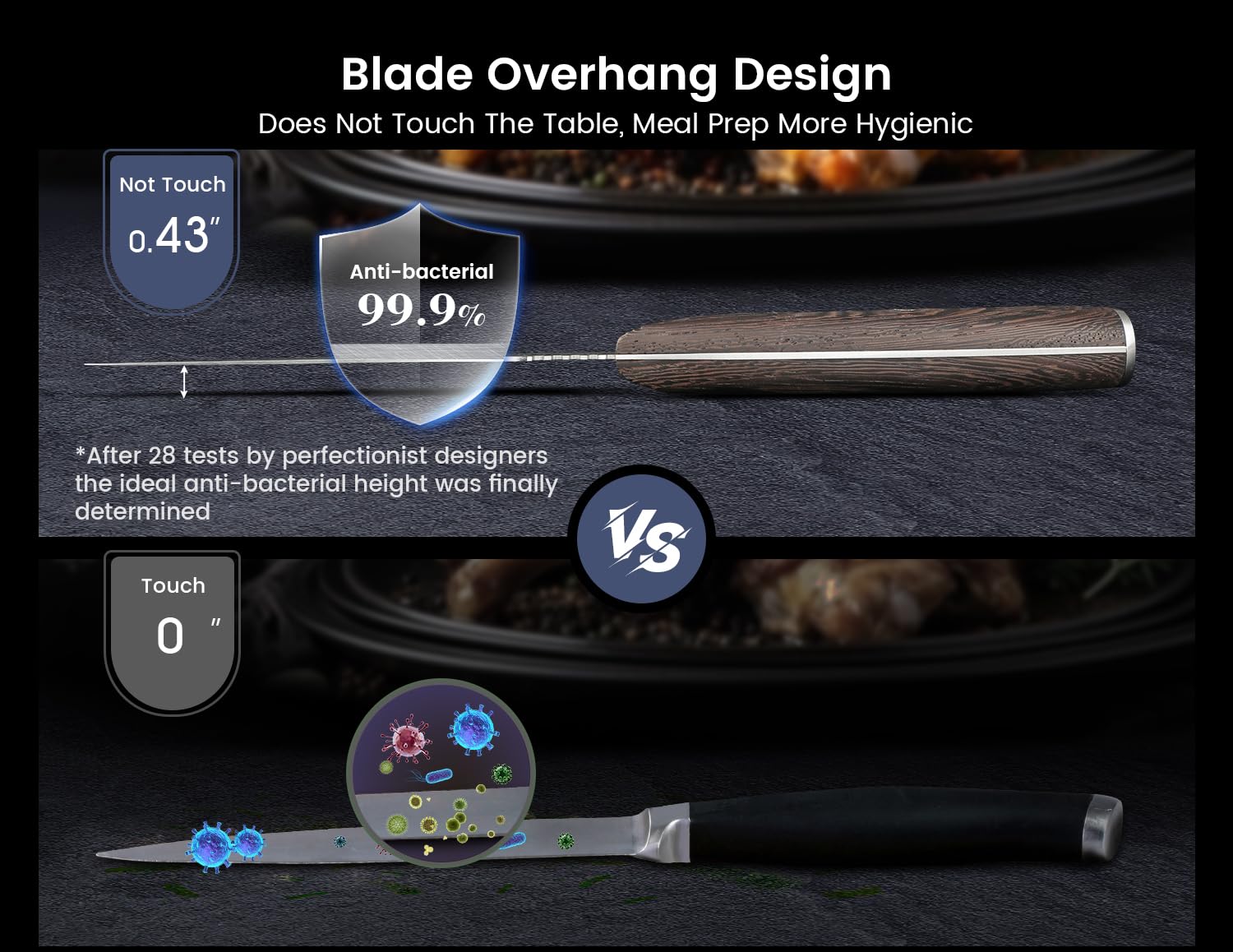 SYOKAMI blade curve detail highlighting 20° flexibility for contour-following cuts and control