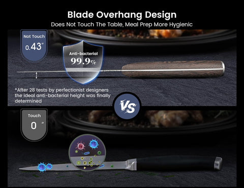 SYOKAMI blade curve detail highlighting 20° flexibility for contour-following cuts and control