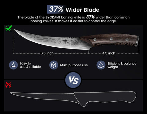 SYOKAMI knife in gift-ready packaging communicating presentable design and thoughtful gifting option