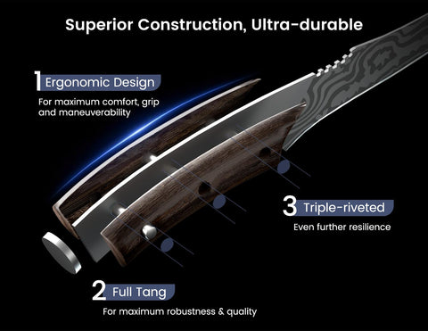 SYOKAMI triple-rivet handle detail illustrating sturdy full-tang construction for long-lasting durability