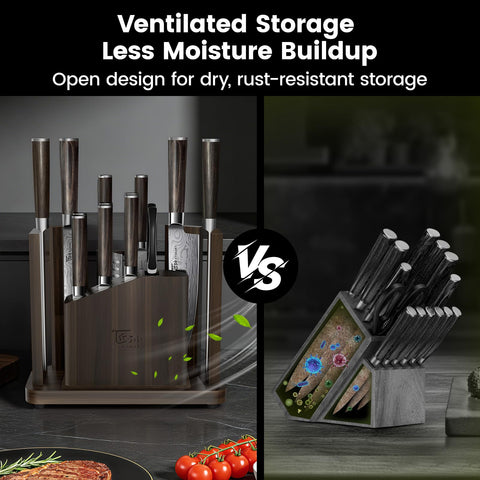 SYOKAMI built-in sharpener detail for quick edge maintenance