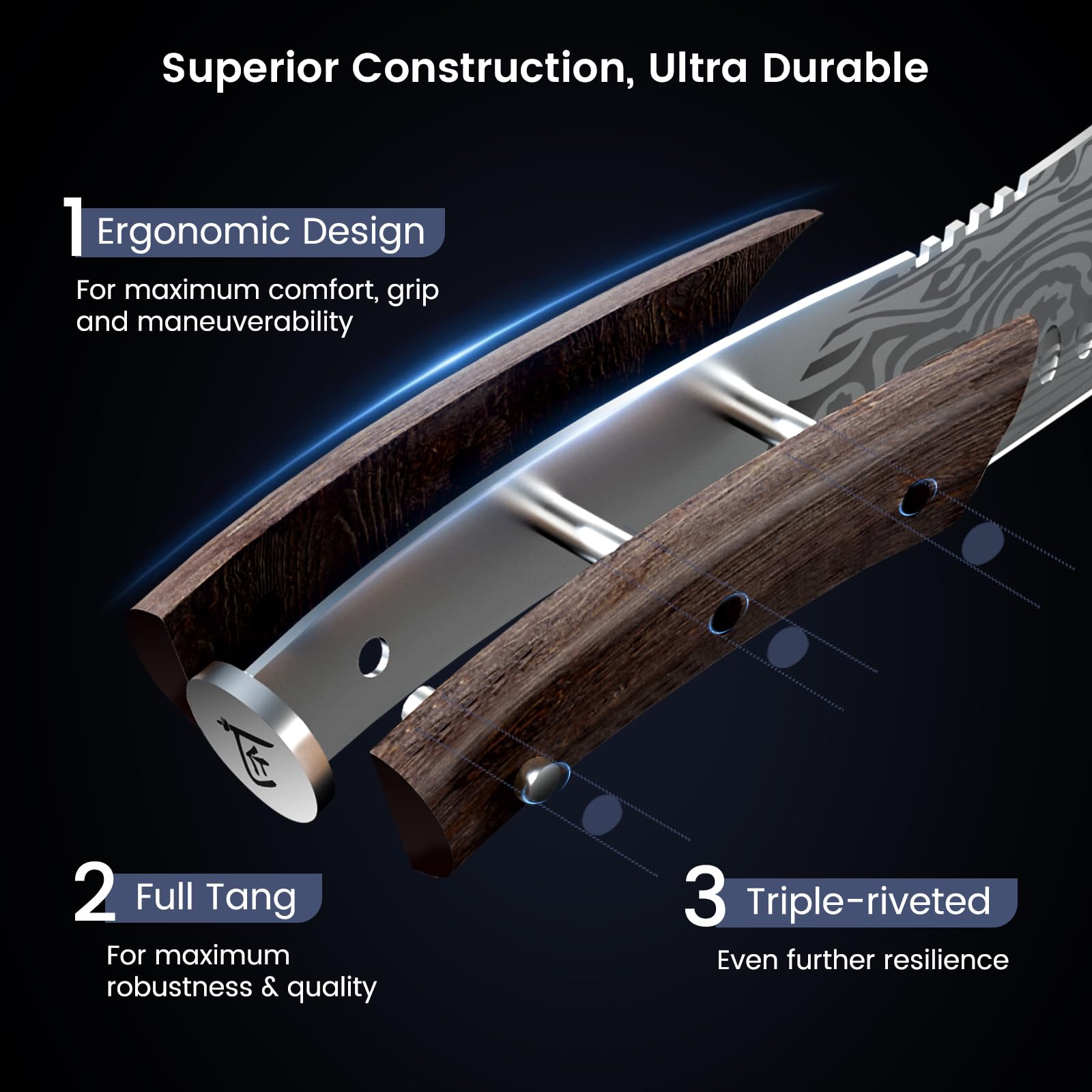 SYOKAMI full-tang and triple rivets detail demonstrating durable construction