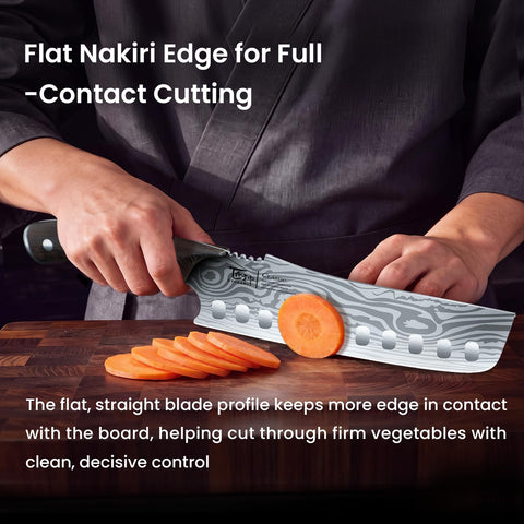 SYOKAMI close-up of blade edge highlighting clean-cut performance