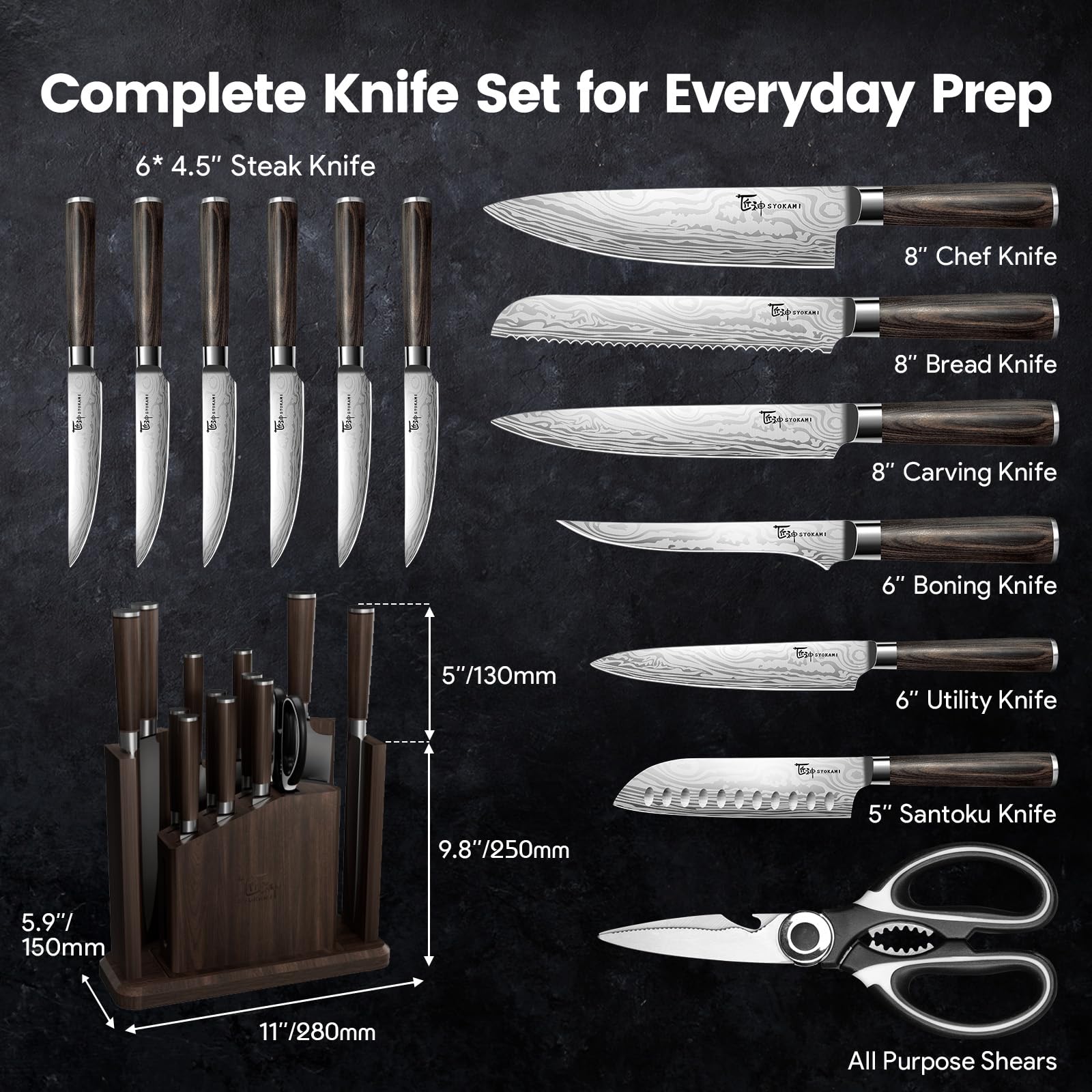 SYOKAMI scale comparison with common items showing compact footprint advantage