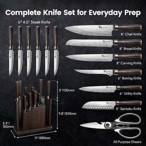 SYOKAMI scale comparison with common items showing compact footprint advantage