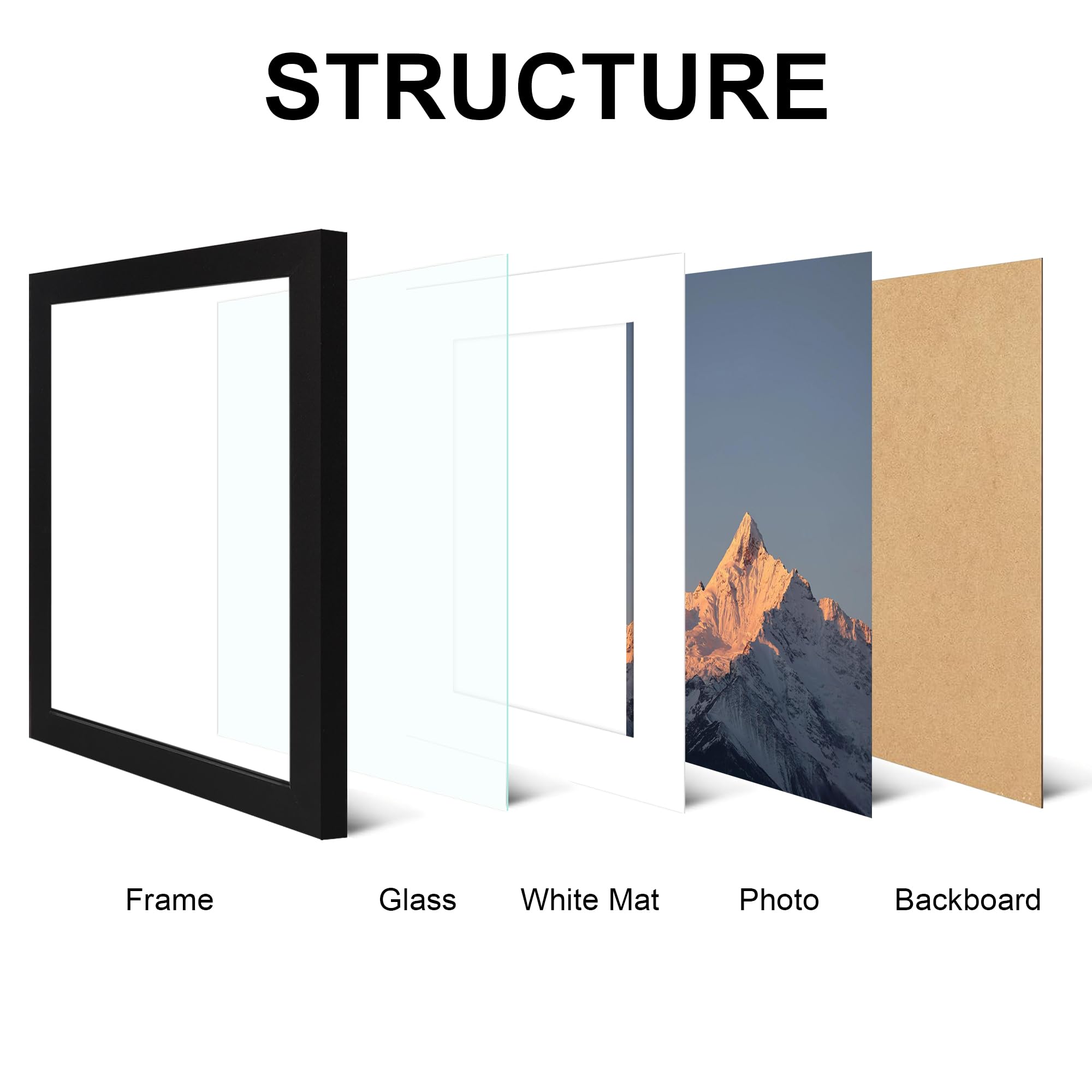 SZYUU frame with mat showing an 8x10 photo centered, offering a classic matted presentation