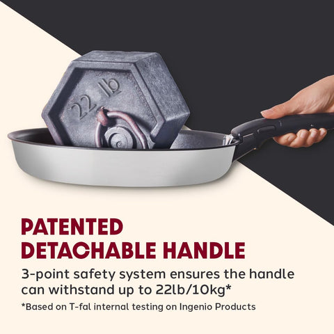 T-fal set beside common RV items showing compact size for mobile kitchens