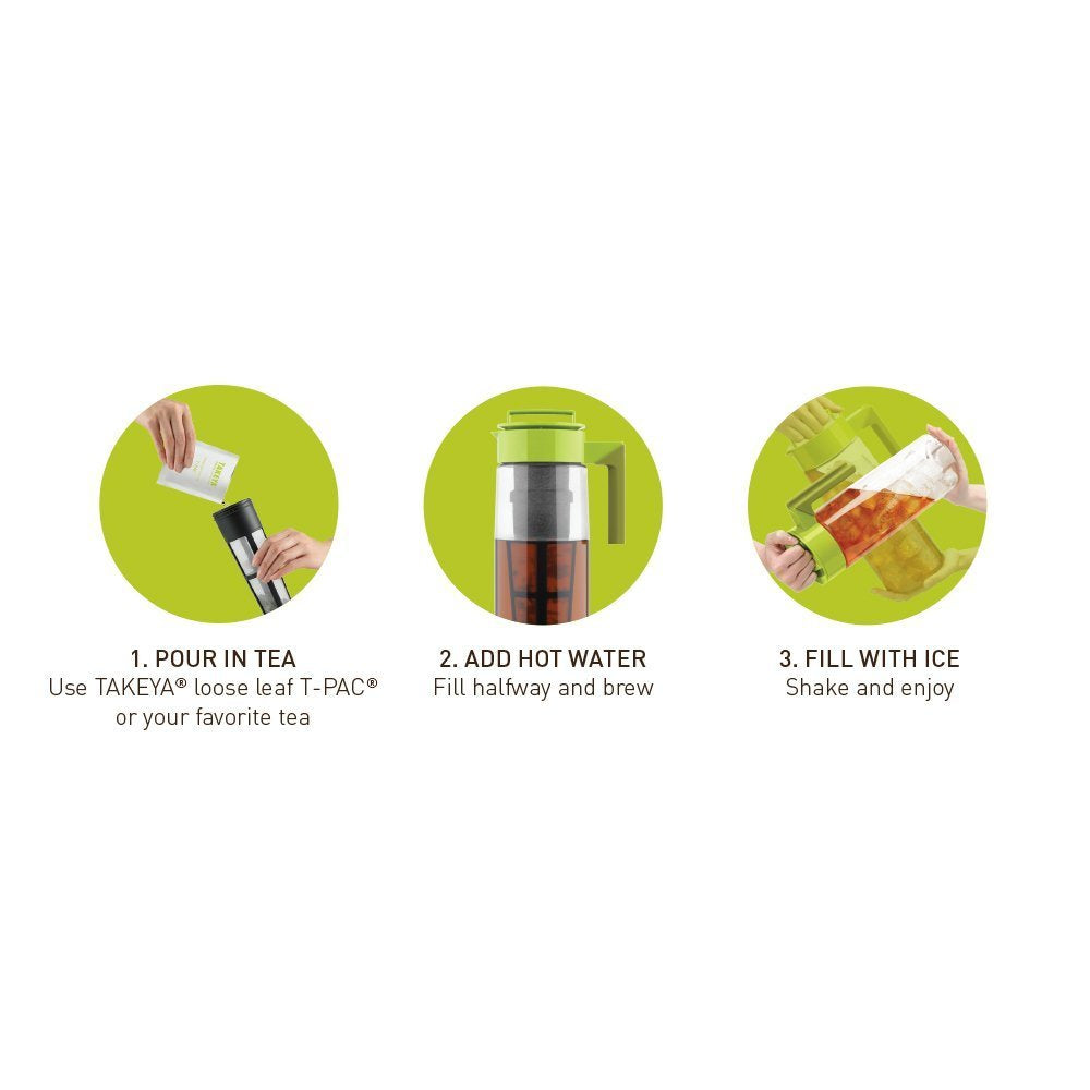 Takeya silicone-grip handle image offering secure hold for safe transport