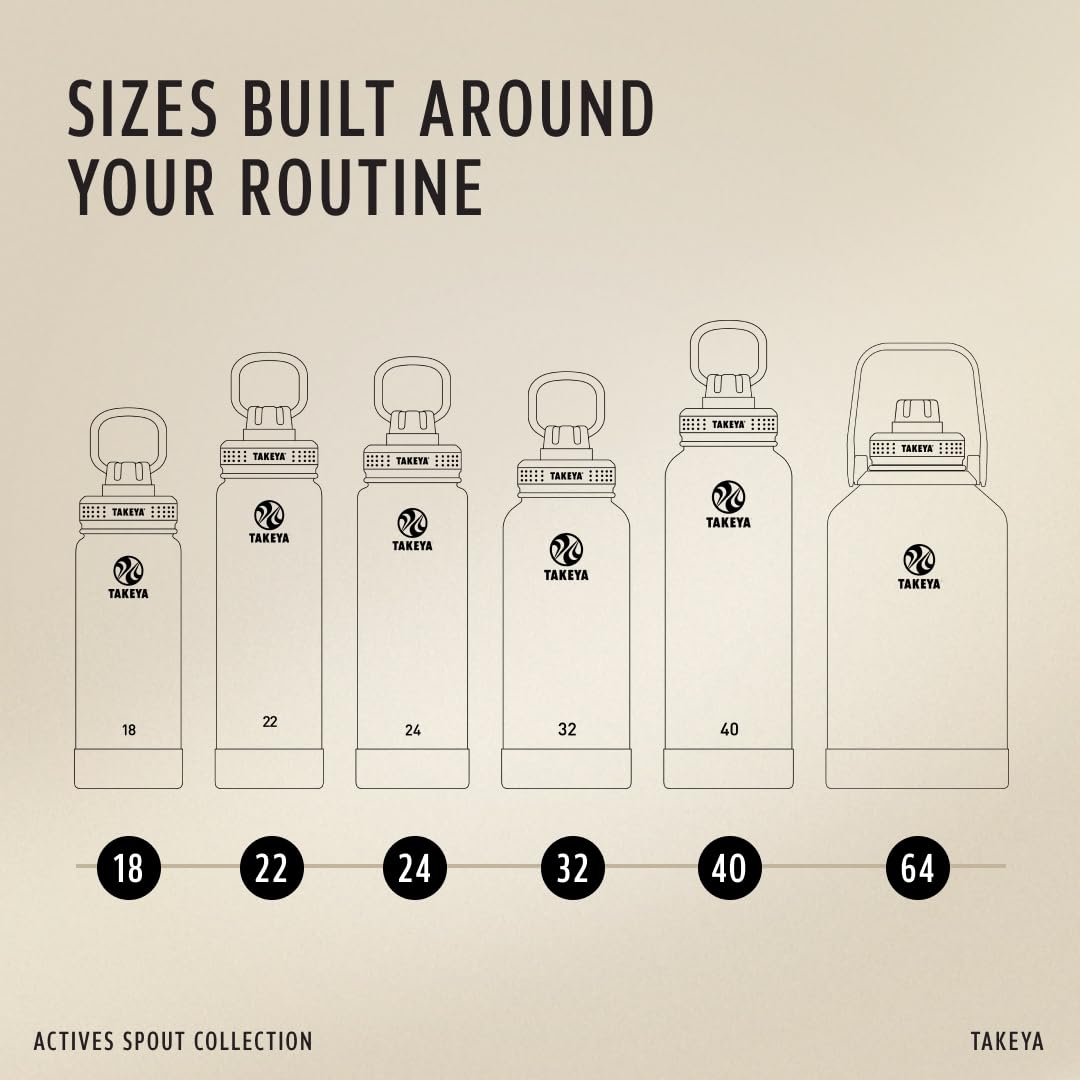Takeya size comparison with hand showing 18oz compact capacity and travel convenience benefit