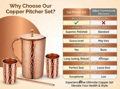 Taluka pitcher pouring water showing smooth pour convenience
