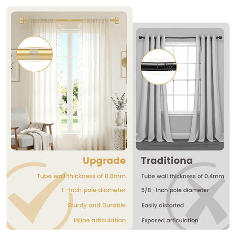 TANGWIN printed installation instruction card showing step-by-step mounting help