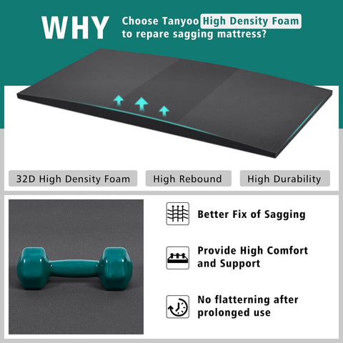 TANYOO close-up foam texture highlighting high-density support and durability