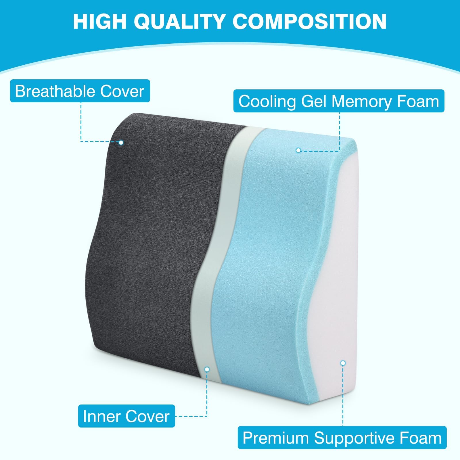 TANYOO gel memory foam close-up illustrating cooling layer for pressure relief