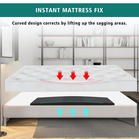 TANYOO inserted under mattress demonstrating restored support and comfort