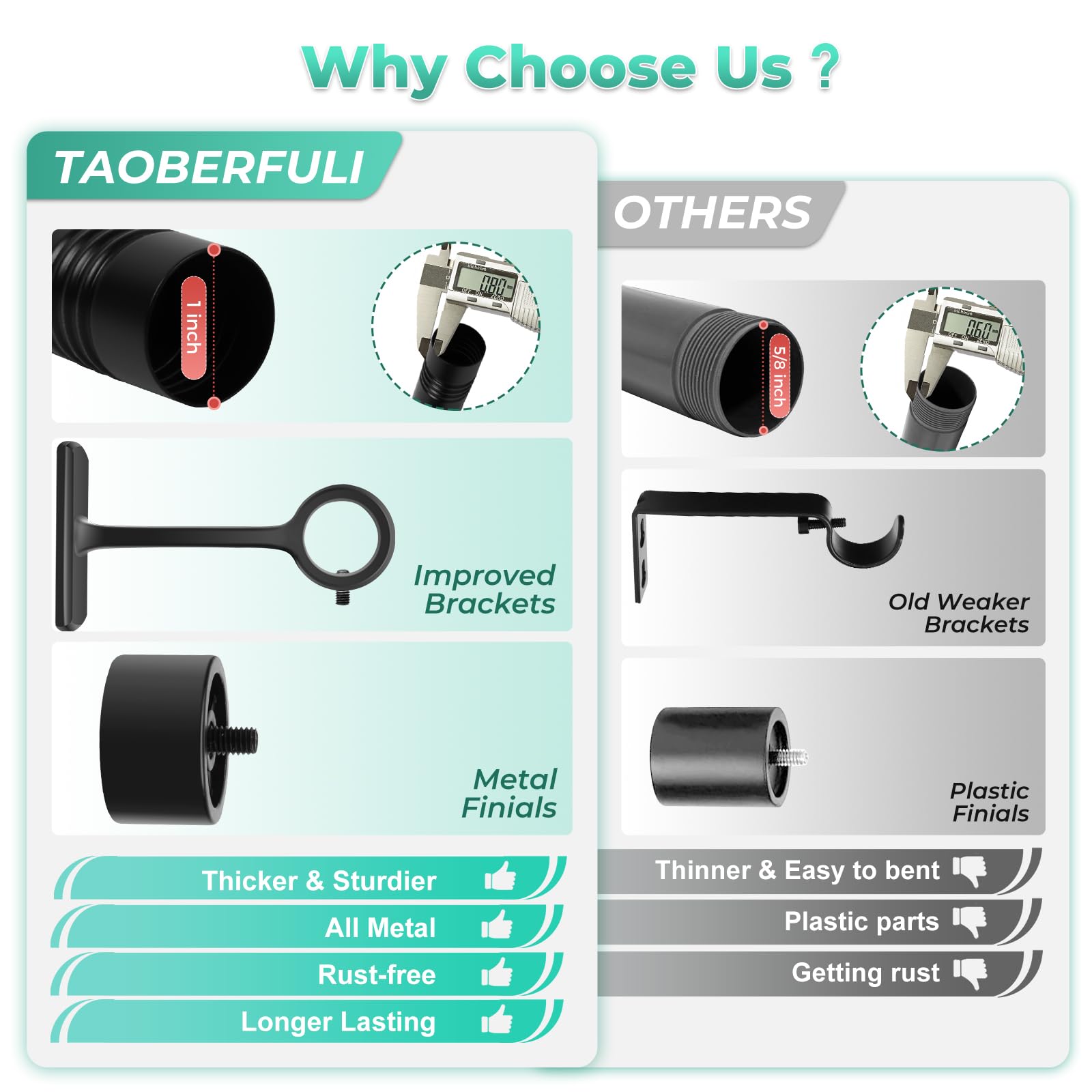 Taoberfuli close-up helical thread connection providing stronger joins