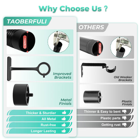 Taoberfuli close-up helical thread connection providing stronger joins