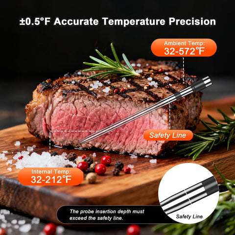 TASTYTI size scale next to hand illustrating portable grilling convenience