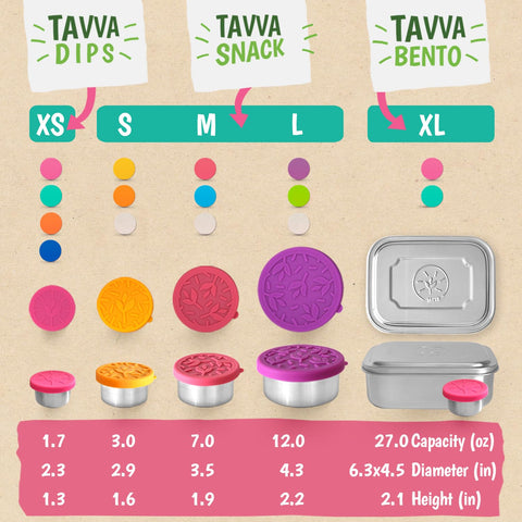 TAVVA stainless texture detail showing durable 304 steel and stain resistance