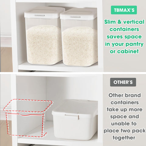 TBMax airtight lid rim close-up to preserve dry-goods freshness