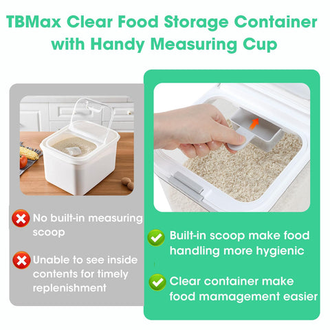 TBMax next to canned foods to show scale and space-saving