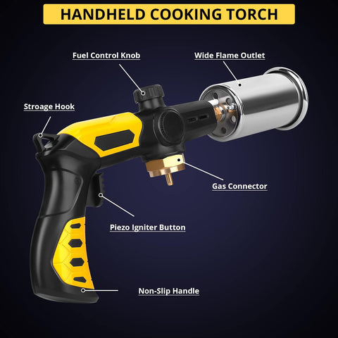 TBTeek torch producing strong flame searing steak for fast browning