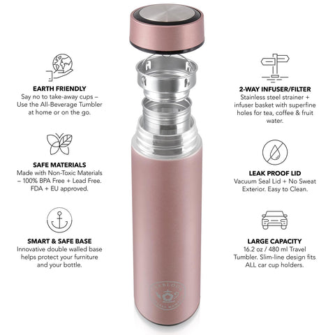 Teabloom Cosmopolitan .5mm mesh filter close-up ensuring finer brew clarity