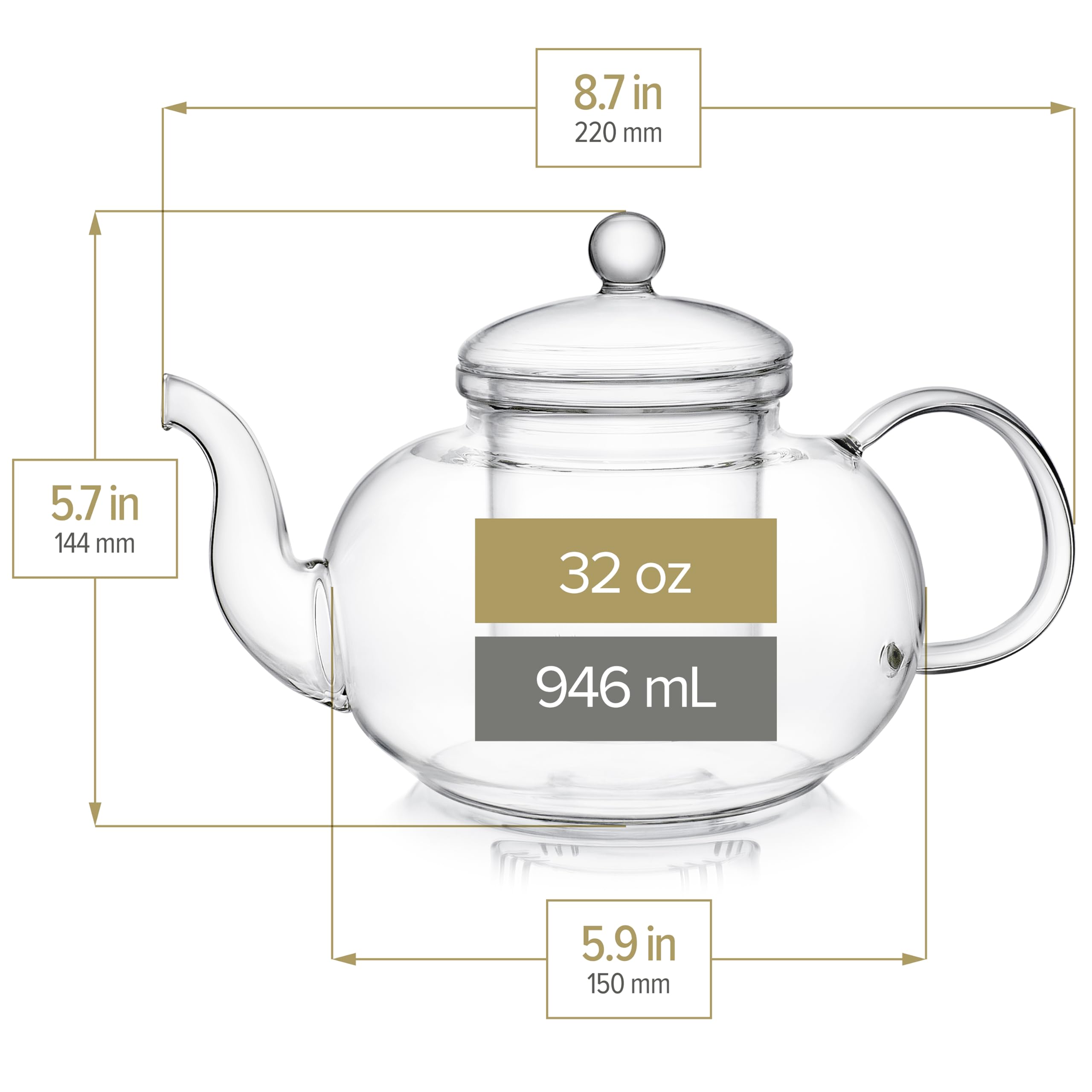 Teabloom Blossoms handle and glass thickness detail benefit: sturdy 2mm heat-resistant construction