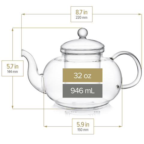 Teabloom Blossoms handle and glass thickness detail benefit: sturdy 2mm heat-resistant construction