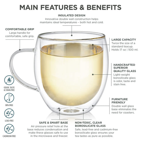 Teabloom handle and grip view demonstrating comfortable cool-touch benefit