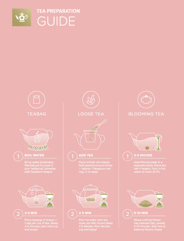 Teabloom 40 oz teapot next to teacups for scale and serving estimate