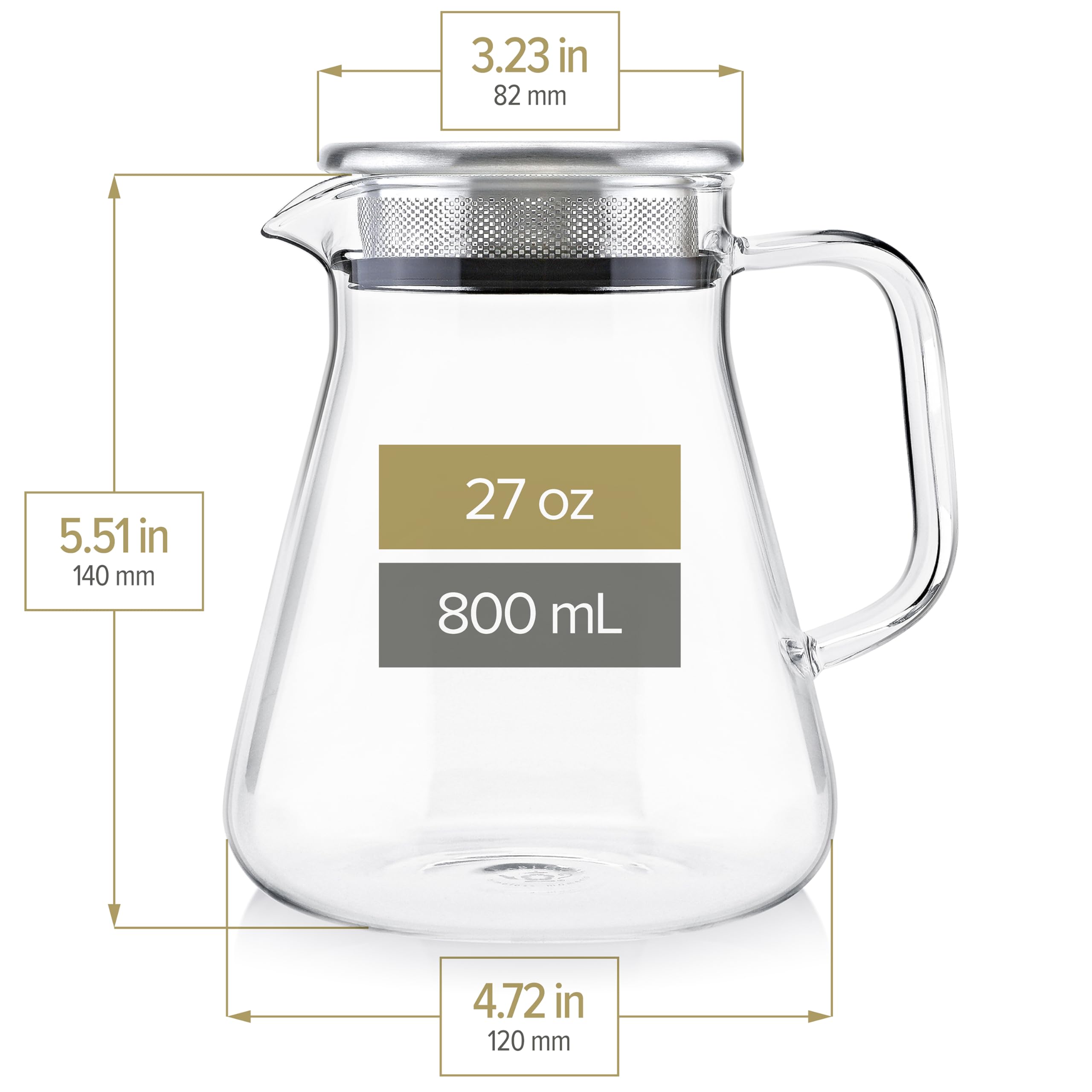 Teabloom next to a mug to show 27 oz capacity and serving size