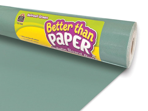 Teacher Created Resources front view of roll showing full color and coverage advantage