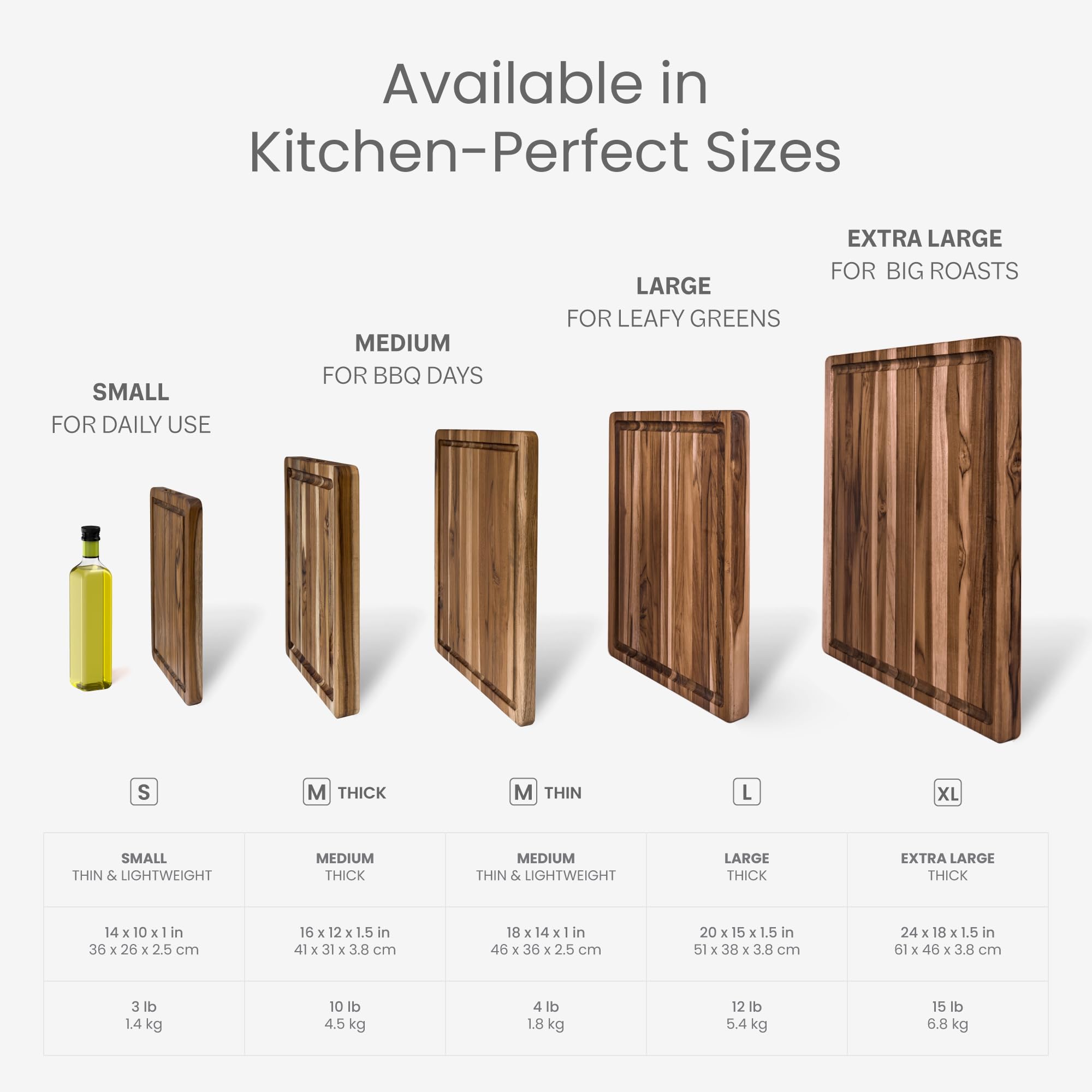 Teakhaus EON oil bottle for nourishing wood and preventing drying